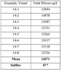 Figure imgf000050_0001