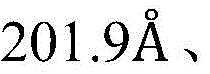 Figure GDA0002211446980000185