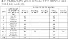 Figure 112019005362707-pct00021