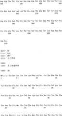 Figure IPA0000175387180001121