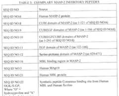 Figure imgf000091_0001