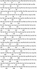 Figure BDA0001145126730000971