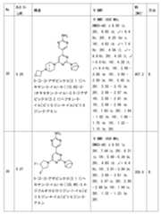 Figure 2023011775000199