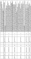 Figure imgf000436_0001