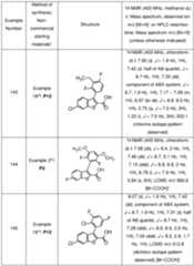 Figure imgf000165_0001