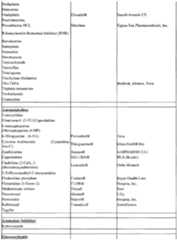 Figure imgf000105_0001