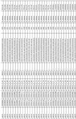 Figure imgf000100_0001