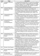 Figure imgf000073_0001