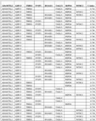 Figure imgf000066_0002