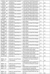 Figure imgf000688_0001