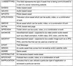 Figure imgf000010_0001