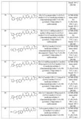 Figure imgf000175_0001