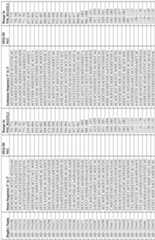 Figure imgf000246_0001