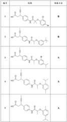 Figure BDA00002884477000662