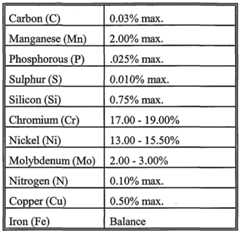 Figure imgf000018_0001