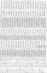 Figure 112007053380202-pct00017