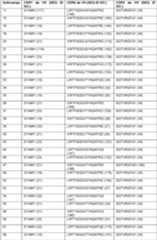 Figure imgf000079_0001