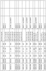 Figure imgf000039_0001