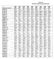 Figure imgf000612_0001