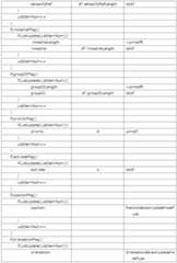 Figure 112010023665726-pat00118