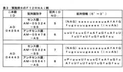 Figure 0007028865000084