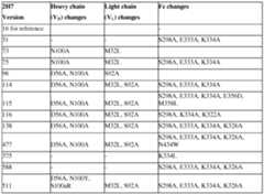 Figure imgf000061_0001