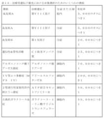 Figure 2023517041000048