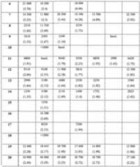 Figure imgf000082_0001