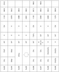 Figure imgf000081_0001