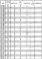 Figure imgf000106_0001