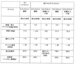 Figure 2022065665000003