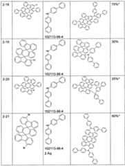 Figure imgf000107_0001