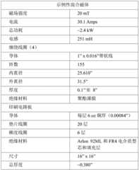 Figure BDA0002615243130000341