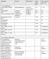 Figure imgf000186_0001