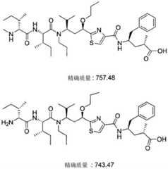 Figure BDA0001120556480000501