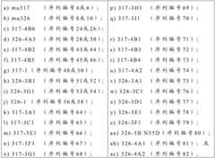 Figure BDA0001260151330000041