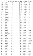 Figure imgf000083_0001