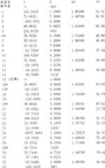 Figure BSA00000508501000191