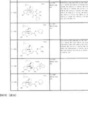 Figure imgf000107_0001