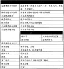 Figure BPA00001195290400242