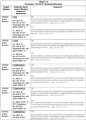 Figure imgf000050_0001