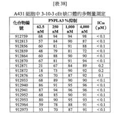 Figure 108131991-A0202-12-0165-847