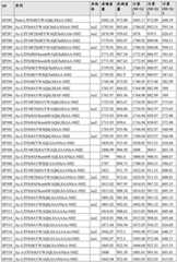 Figure BDA0002963300720001001