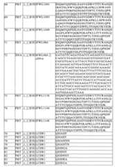 Figure 104119686-A0202-12-0152-54