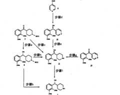 Figure 9980602200521