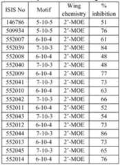 Figure imgf000142_0001