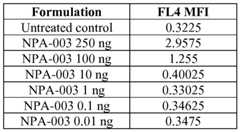 Figure imgf000951_0002