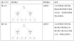 Figure BDA0000463293220000056