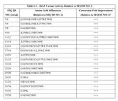 Figure imgf000070_0001