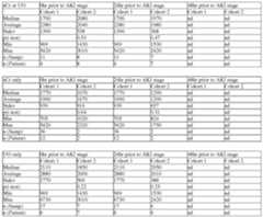 Figure imgf000499_0001